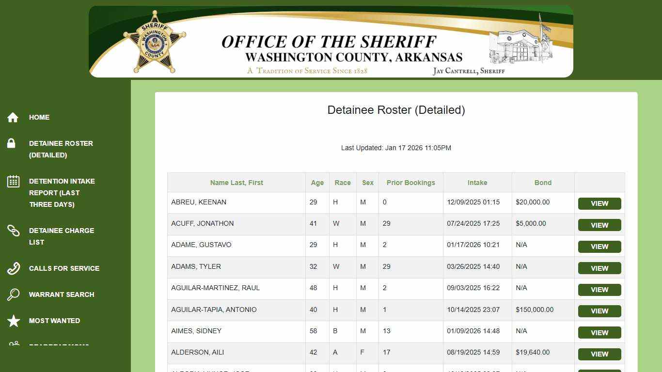 Detainee Alpha Roster